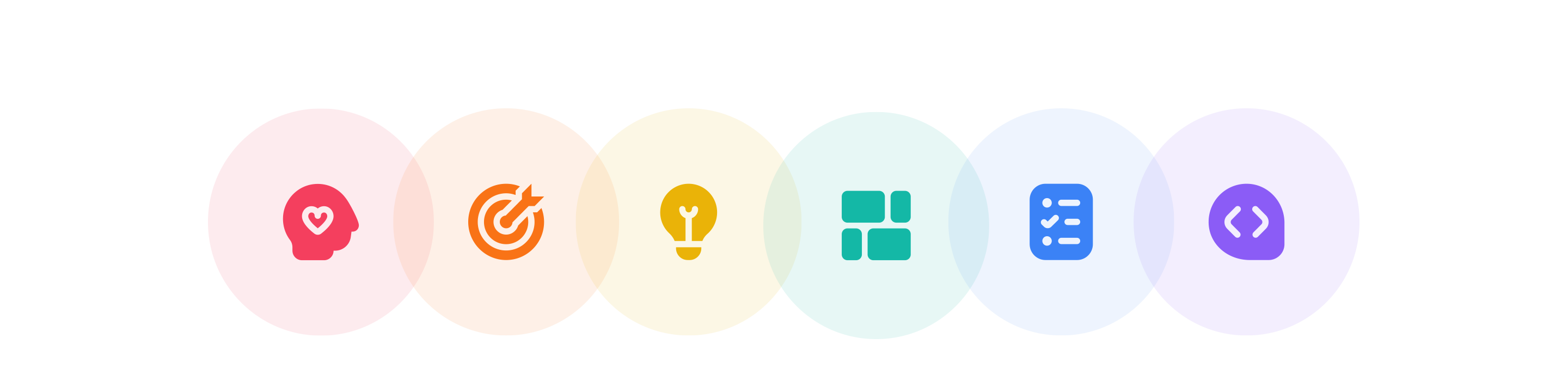 The design thinking stages used on this project: empathize, define, ideate, prototype, test and implement.
